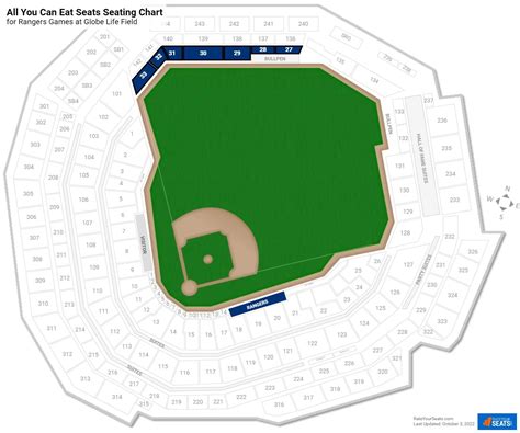 texas rangers tickets all you can eat section